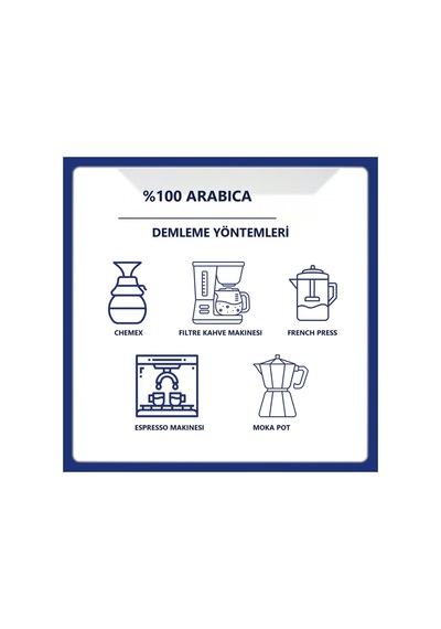 Caffe Borbone Arabica 5 Kg Çekirdek Kahve - Profesyonel İşletme Fırsatı
