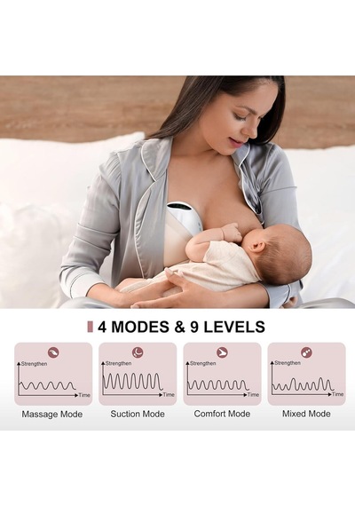 Lulia Store Çift Elektrikli Göğüs Pompası, Eller Serbest, 4 Mod, 9 Seviye, Bpa Içermez