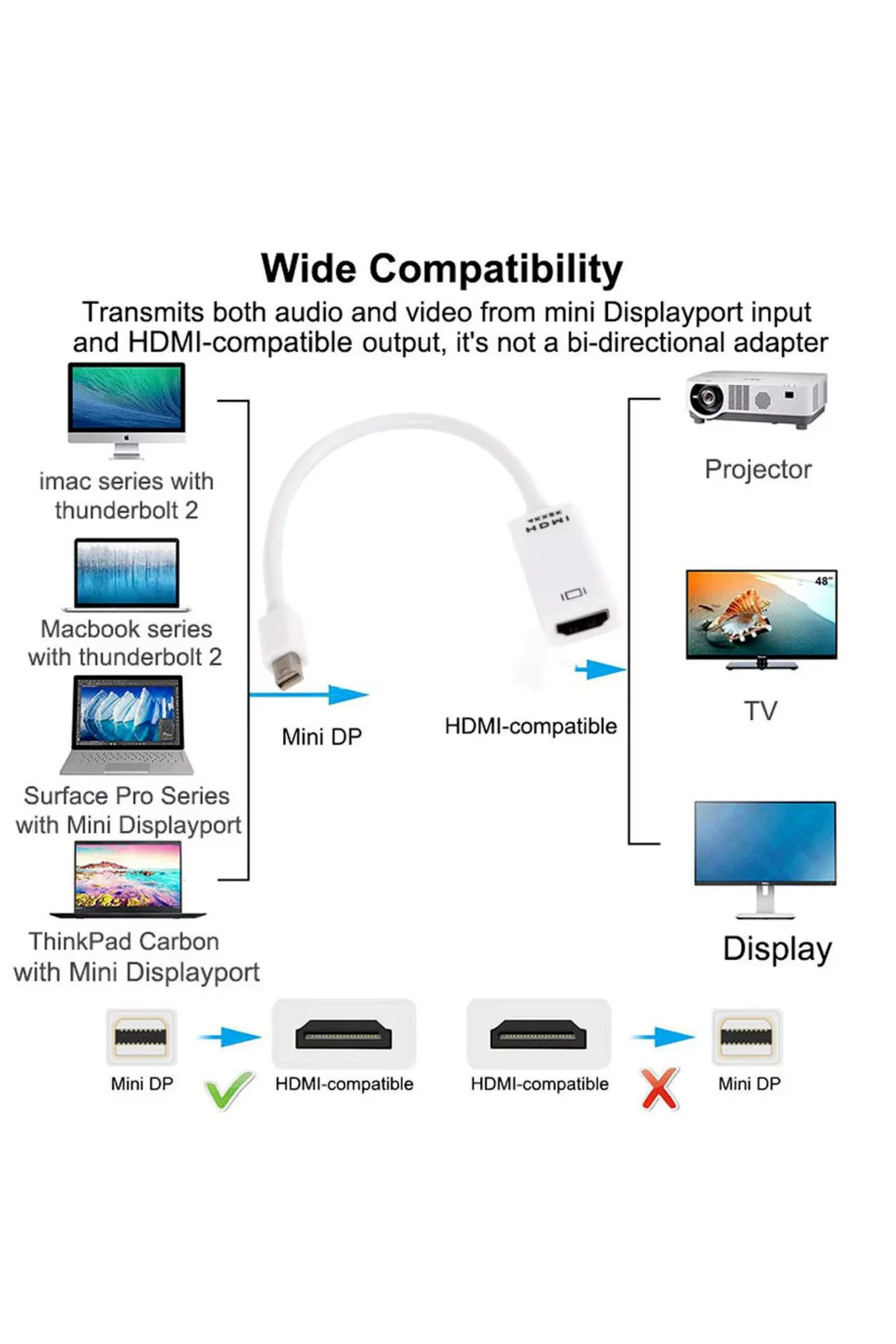 Mini Displayport To Hdmı Adapter 4k Yüksek Hız 4kx2k Mini Displayport Thunderbolt To Hdmı Çevirici 001