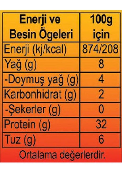 Çemeni Sıyrılmış Dilimli Dana Kontrfile Pastırma 90 Gr. Üçlü Paket Toplam 270 Gr.