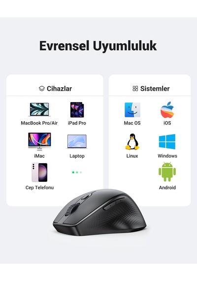 Ugreen Ergonomik Sessiz Çift Modlu Bluetooth & Wireless Kablosuz Mouse, Siyah, 90395 -