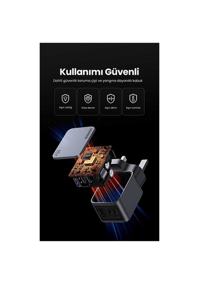 Ugreen Nexode Pro 65w Şarj Cihazı + 100w Kablo