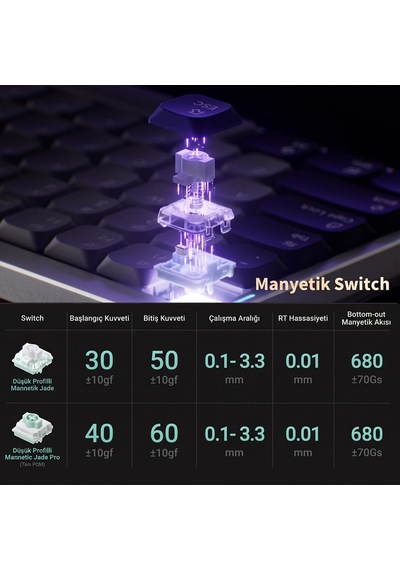Nuphy Air75 He Hall Effect Magnetic Switch Manyetik Oyuncu Klavyesi Silver-magnetic Jade Pro