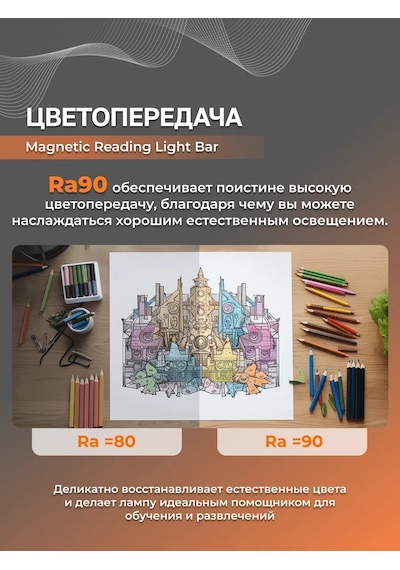 Xiaomi Okuma Lambası Kablosuz Manyetik Bhr8956gl 268819317 Beyaz