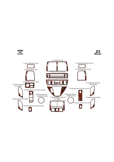 Bmw X5 Uyumlu Torpido Kaplama 2000 23 Parça Maun