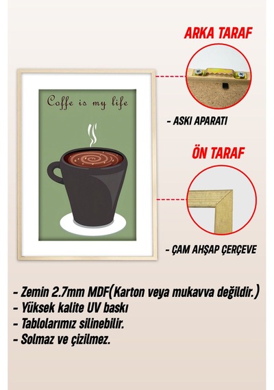 Ahşap Çerçeveli Mdf Tek Tablo Kendi Tablo Setinizi Oluşturacağınız Liste 32 X 42 Çerçeveli 1005