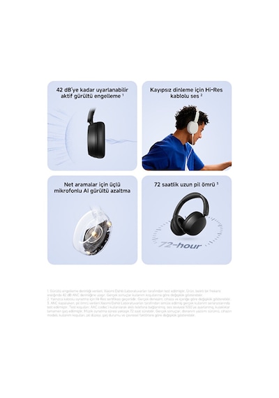 Xiaomi Redmi Neo Bluetooth 5.4 Kulaküstü Kulaklık
