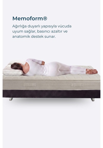 Roma Ultra Ortopedik Yatak Memory Foam Anti-stress Ve Serin Uyku Teknolojisi Made İn Italy