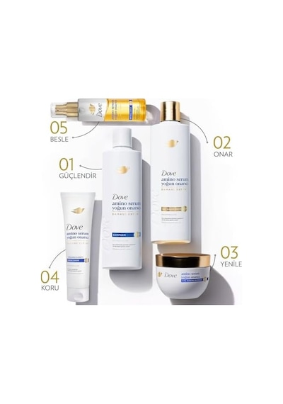 Çift Fazlı Saç Serumu Amino Serum Yoğun Onarıcı 80 Ml