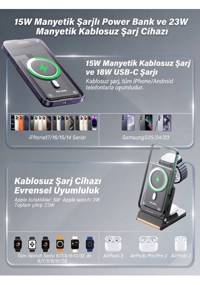 Ven-dens Vd-pb080 10000 Mah 3 Ü 1 Arada Manyetik Powerbank, 23 W Toplam Çıkış, 15 W Kablosuz, Siyah