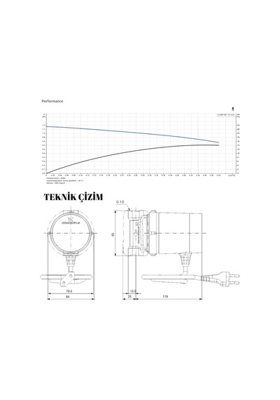 Grundfos Comfort 15-14 B Pm Sirkülasyon Pompası