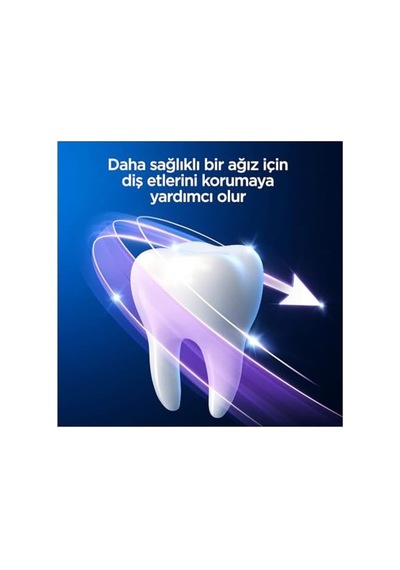 Zkra Shop Oral-b Diş Macunu Diş Eti Bakımı Derinlemesine Temizlik 65 Ml 1053162