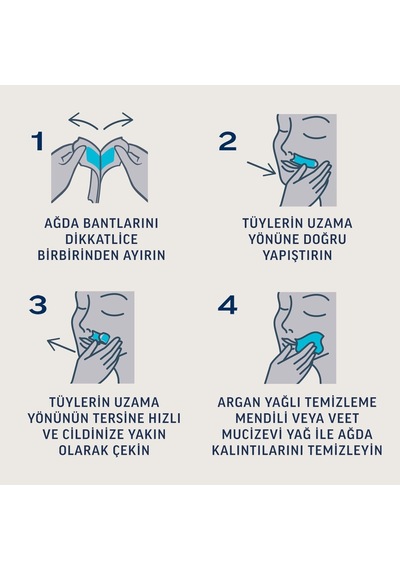 Veet Hassas Ciltler İçin Tüy Dökücü Krem 400 Ml &amp Yüz Ağda Bandı 20'li