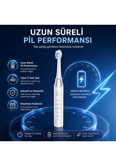 Akıllı Sonik Diş Fırçası 15000 Titreşim/dk 5 Mod Type-c Şarj Ipx7 Su Geçirmez Şarjlı Elektrikli Diş Fırçası