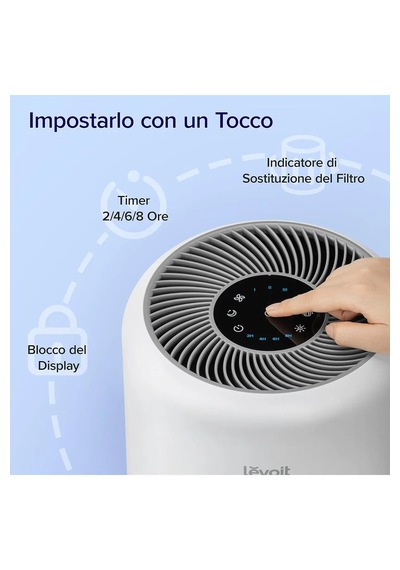 Hava Temizleme Cihazı Hepa Filtre Core 300 Bianco