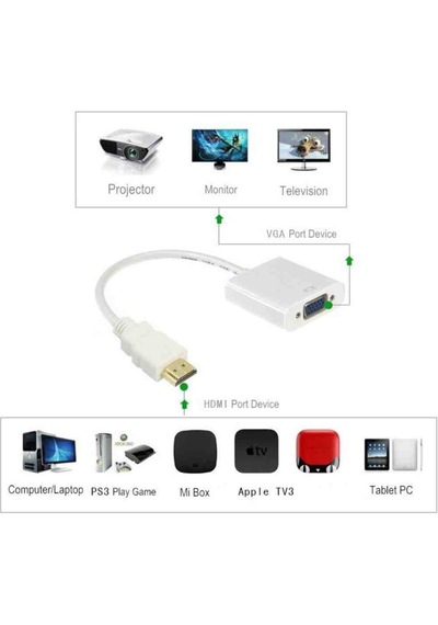 Alfais Zey Alfais 4487 Hdmı To Vga Çevirici Dönüştürücü Monitör Kablosu Beyaz