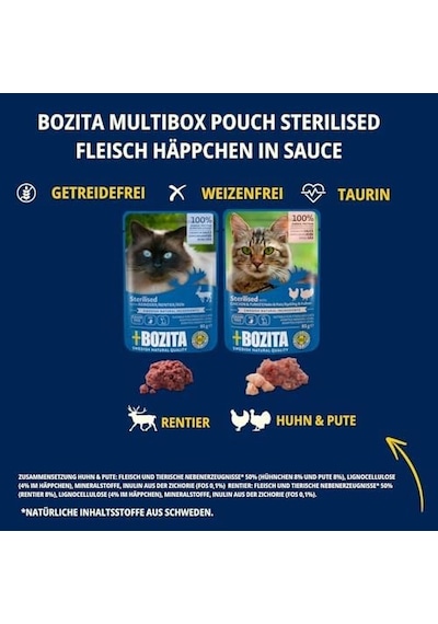Bozita Sterilised Soslu Atıştırmalık Et Çoklu Kutu 12 X 85 G Pouch - Kediler İçin Porsiyon Torbasında Islak Mama 103 Ivory