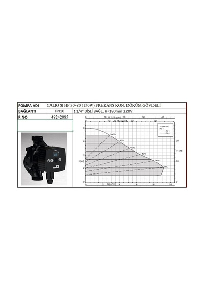 Ksb Calio Sı Hp 30-80 Pn10 150w Frekans Kon. Sirkülasyon Pompası - 11/4'' Bağlantılı