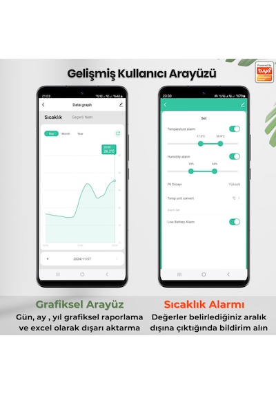 Wifi Sıcaklık Ve Nem Sensörü Tuya - Smart Life Uyumlu Wifi Sıcaklık Ve Nem Sensörü Tuya - Smart Life Uyumlu