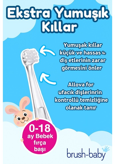 Babysonic Yedek Başlık 0-18 Ay 2'li Paket - Ekstra Yumuşak Kıllar