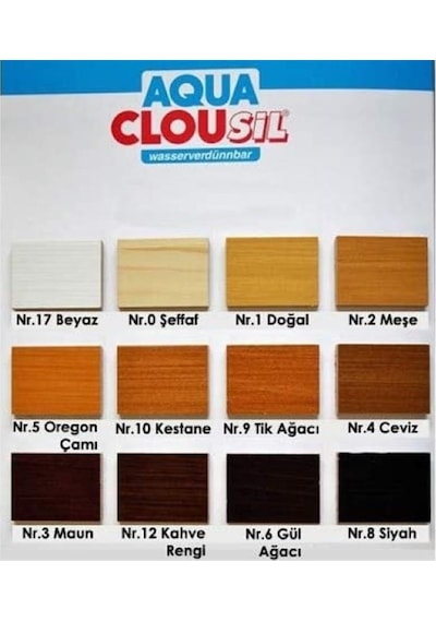 Solvent Bazlı Ahşap Koruyucular 25ltclou Nr:06 Pelesenk Slv Bazlı Ahşap Koruyucu 25lt-4617