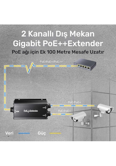 Cudy POE25 Gigabit 2poe Out 1poe In 10/100mbps 2w Metal Kasa Switch