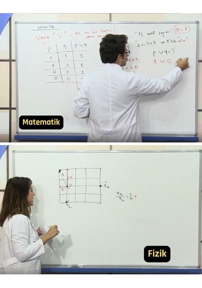 Açık Lise Matematik Tüm Dersler Görüntülü Eğitim Seti