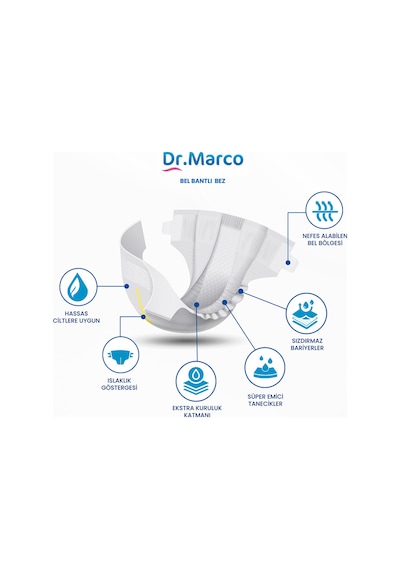 Dr. Marco Yetişkin Bel Bantlı Hasta Bezi M 120'li