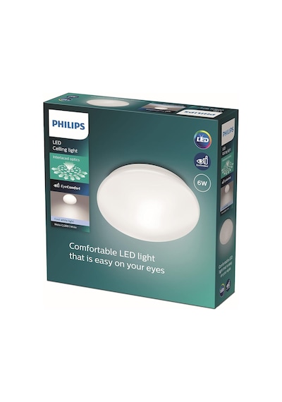 Cl200 Fonksiyonel Tavan Lambası 6w 4000k Gün Işığı Entegre Led