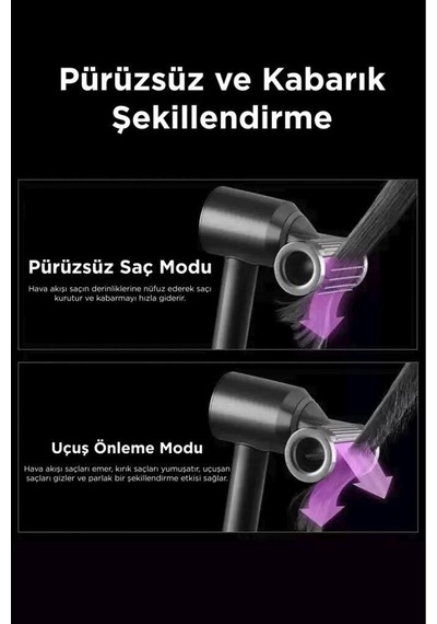 H5 Profesyonel Saç Kurutma Makinesi 1400w Güçlü Saç Şekillendirici Fön Negatif İyonlu Saç Kurutma Makinesi - 20.000 Rpm Güçlü Motor