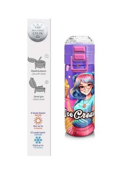 Coral High Kids Pembe Turkuaz K-pop Desenli Pipetli Ve Direkt İçim Çelik Termos 500 Ml 31989 Pembe - Mavi
