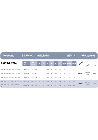 Fett Bkltr/l-gx24 - 2525 - 70-105 - 4c..t-max:105 Vorgen Dış Çap Alın Kanal Açma Takımı