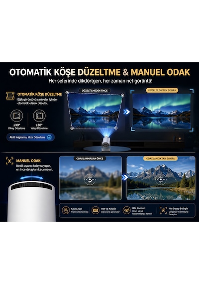 Teknomie 4k Destekli Mini Akıllı Projeksiyon Cihazı Dahili Bataryalı Wifi 6 Bluetooth 5.2 Taşınabilir Projektör
