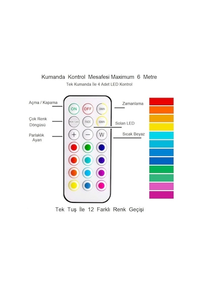 Upway 4 Lü Set Led Aydınlatma Dekoratif Rgb Gece Lambası 12 Renk Kumandalı Küçük Siyah