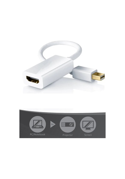 Mini Displayport Hdmı Dönüştürücü Adaptör Siyah Mndp2hd