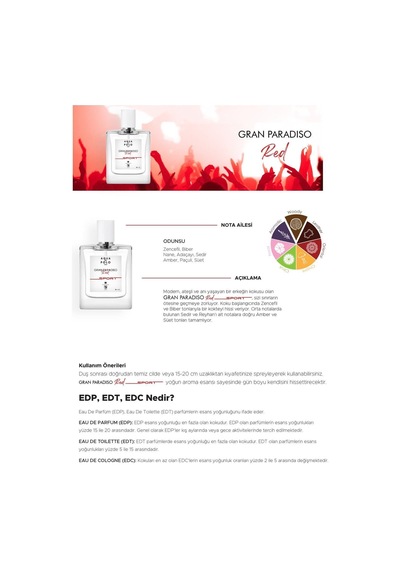 Aqua di Polo 1987 APCN000510 Gran Paradiso Red Sport EDP 50 ML Erkek Parfüm
