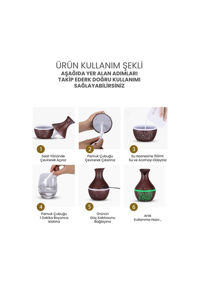 Hava Nemlendirici Buhar Makinesi Oda Kokusu Aroması Rgb Ledli Gece Lambası 150ml Humidifier