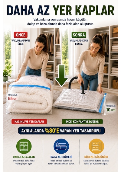 Ultra Boy Vakumlu Hurç 90x120 Cm 1 Adet Çift Kilitli Vakum Poşeti Yorgan Battaniye Saklama Çuvalı Şeffaf