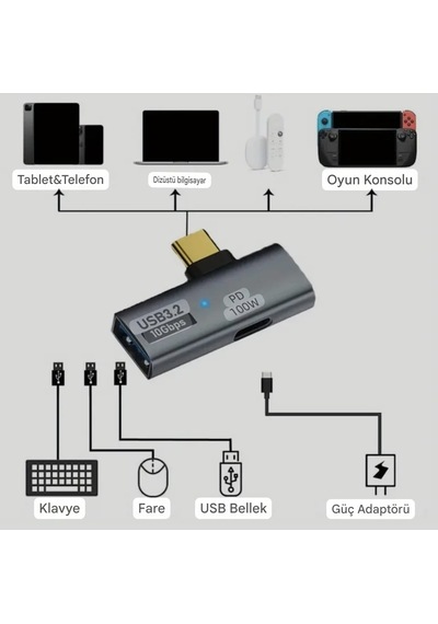 E-kervan 2'si 1'arada Type-c To Pd 100w Hızlı Şarj +usb Giriş 3.2 Çeviri Dönüştürücü Adaptör Ce Lisanslı Sertifikalı 1 Adet E-kervan 2'si 1'arada Type-c To Pd 100w Hızlı Şarj +usb Giriş 3.2 Çeviri Dönüştürücü Adaptör Ce Lisanslı Sertifikalı 1 Adet