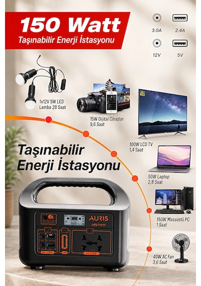 Taşınabilir Güç İstasyonu 150w 52.500 Mah Power Station Ac Priz, Usb Ve Dc Çıkışlı, Güneş Panelli Uyumlu