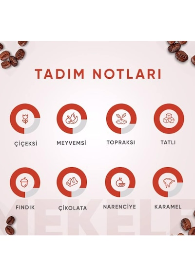 Addis Ababa Coffee Mekele Blend Kahve 1 KG Öğütülmüş Espresso