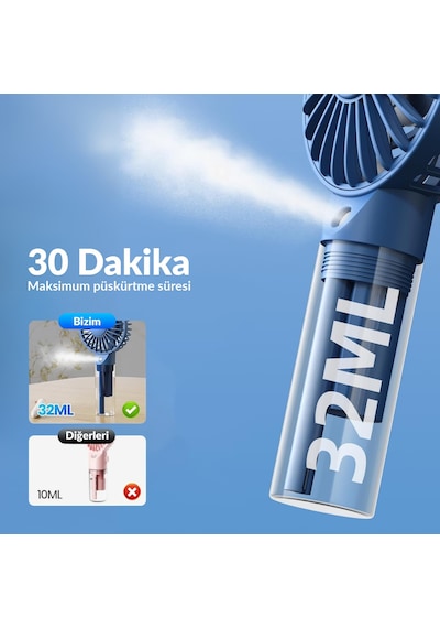 Warmco K31 Su Püskürtmeli Şarjlı El Vantilatörü Taşınabilir Masaüstü Standlı 3 Kademeli Serinletici Mini Soğutucu Fan Lacivert