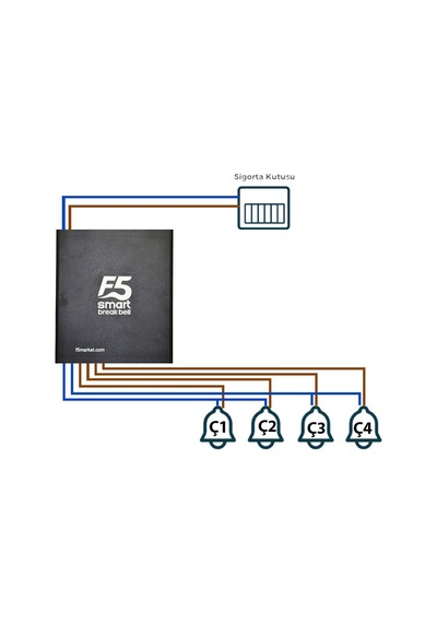F5 Smart Fabrika Mola Zil Saati Seti Dört Çanlı Set