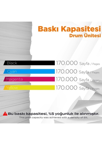 Konica Minolta Bizhub C250i Uyumlu Uyumlu Drum Ünitesi Takım/ Dr-316 / Tmx-c250i