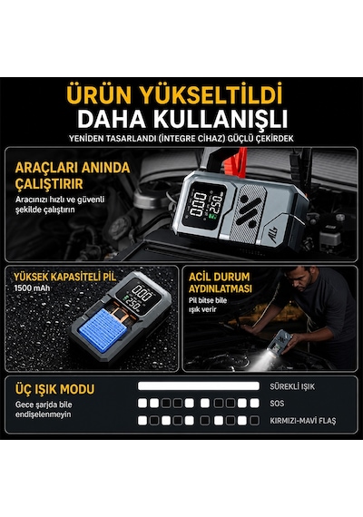 Ally 4 İn1 Jump Starter Lastik Sisirme Pompası Ve Powerbank Özellikli Starter Akü Takviye Seti