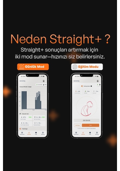 Kodgem Straight+ | Yapay Zeka Modelli Dik Duruş Asistanı