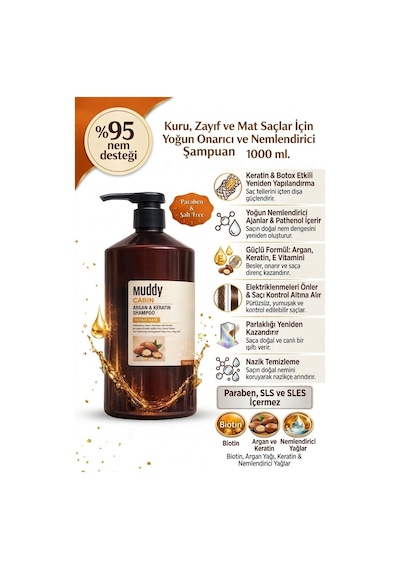 Muddy Argan & Keratin Shampoo 1 L