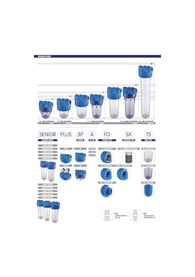 Atlas Filtre Kabı 20'' Housing 1 1/2'' Bağlantılı - Za1381901