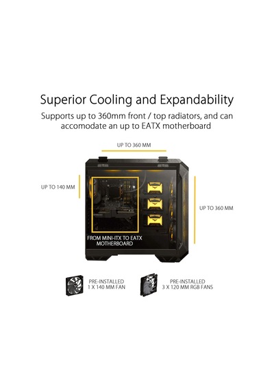 Asus Tuf Gaming Gt501 Rgb Fanli Temperli Cam Usb 3.1 Atx/eatx Oy