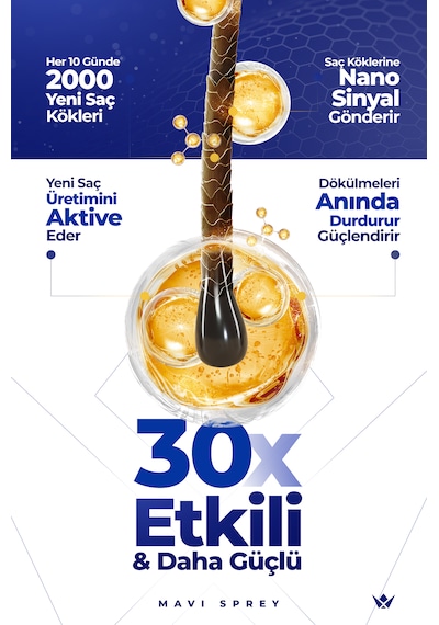 Uraw Saç Kökü Aktivasyon Desteği Mavi Sprey 6 x 125 ML
